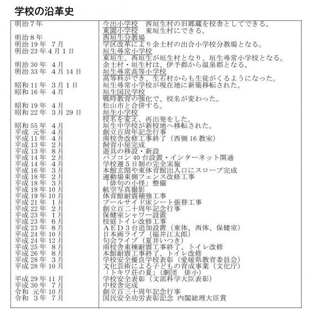 沿革史2