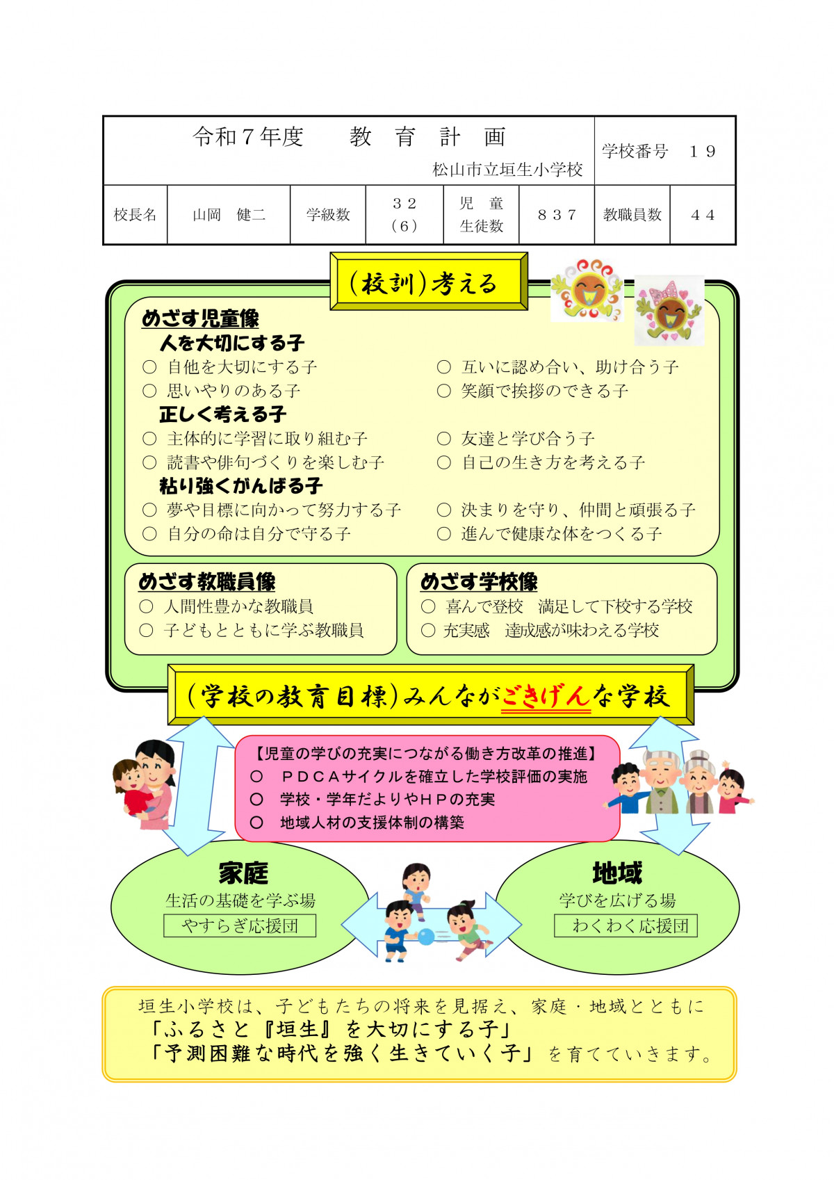 令和７年度教育計画_page-0001