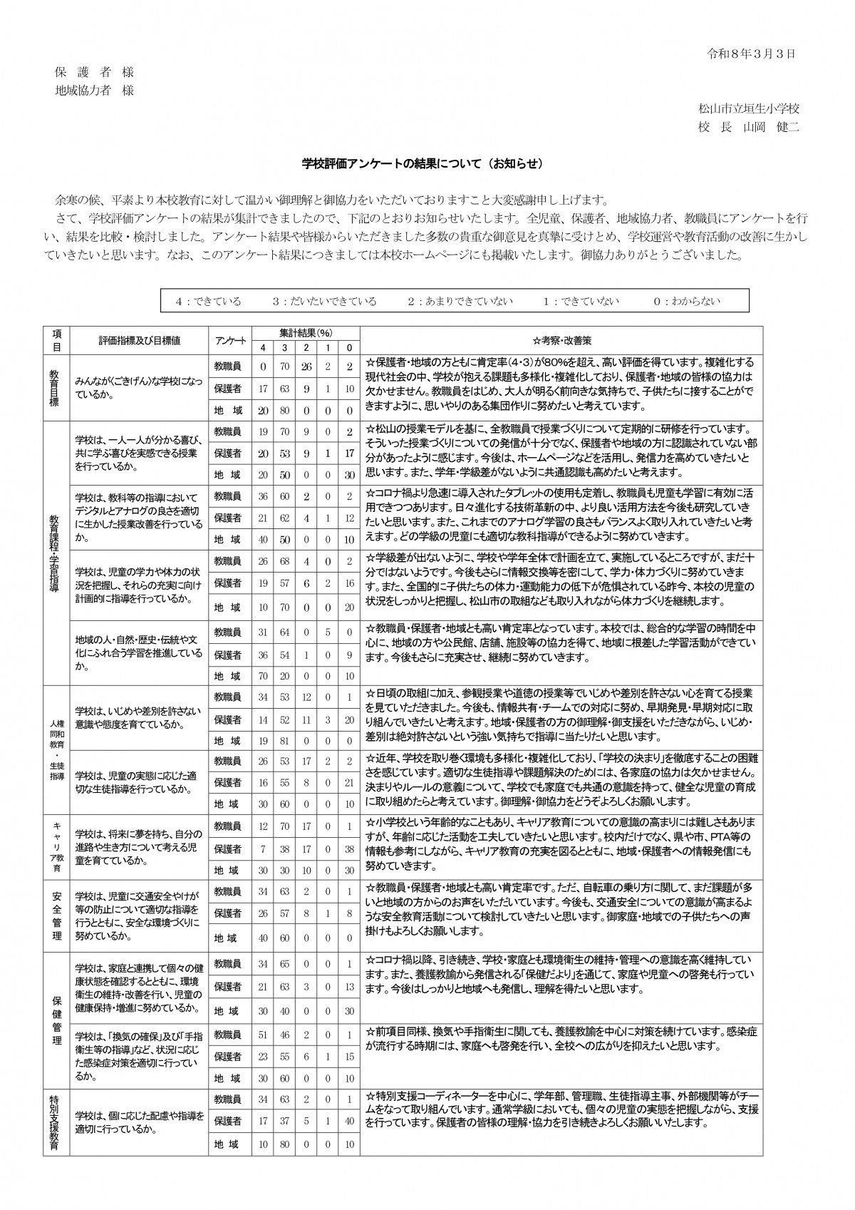 令和７年度垣生小学校学校評価_page-0001